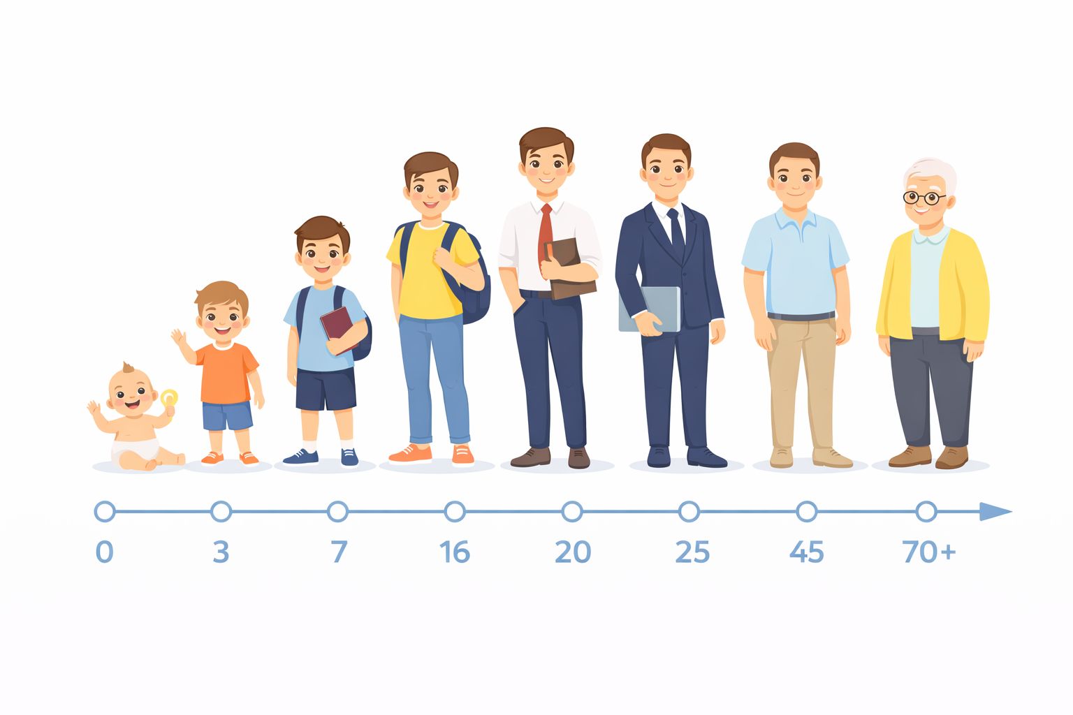 Зачем взвешиваться перед покупкой матраса